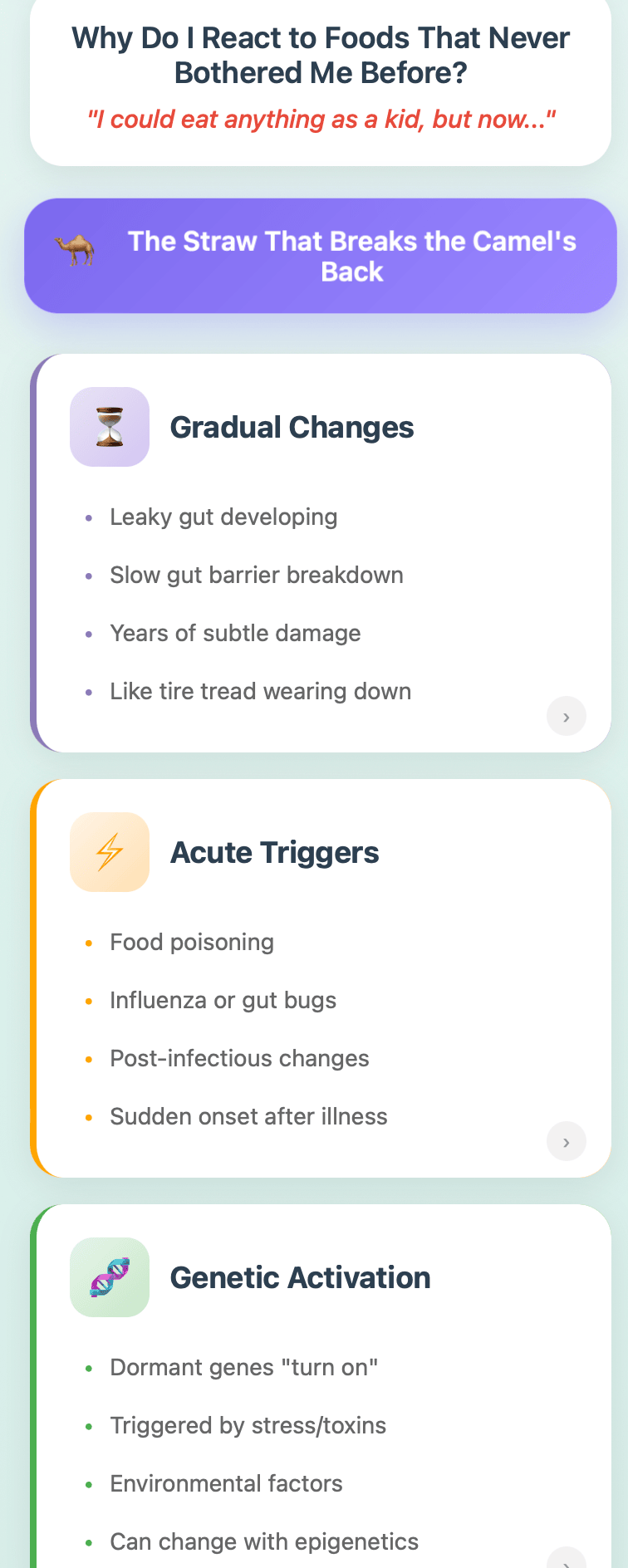 Mobile iPhone infographic showing three pathways why adults develop new food reactions - gradual changes with leaky gut, acute triggers from infections, genetic activation from stress - iOS app interface explaining adult-onset food sensitivities with the straw that breaks the camel's back metaphor and healing solutions
