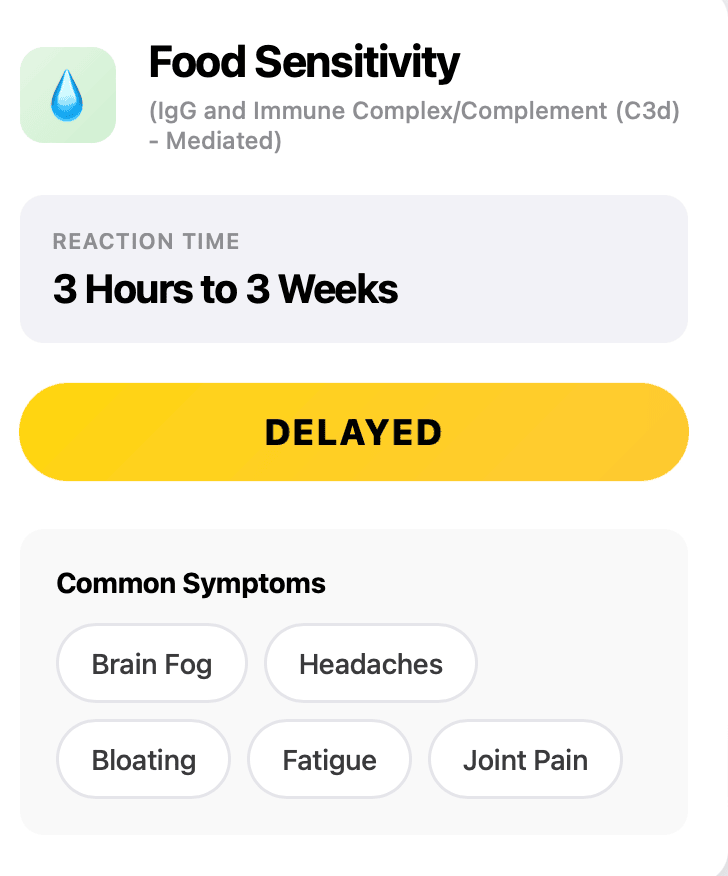 Part 2 Mobile interface displaying Food Reactions comparison with tabbed navigation. Two switchable cards accessible via tabs or swipe gestures. Food Allergy tab shows IgE-Mediated response with lightning icon, reaction time minutes to 3 hours, FAST red indicator, symptoms including hives, swelling, runny nose, and anaphylaxis alert. Food Sensitivity tab shows IgG and Immune Complex/Complement C3d-Mediated response with water droplet icon, reaction time 3 hours to 3 weeks, DELAYED yellow indicator, symptoms including brain fog, headaches, bloating, fatigue, and joint pain. Bottom page indicators show current view position.